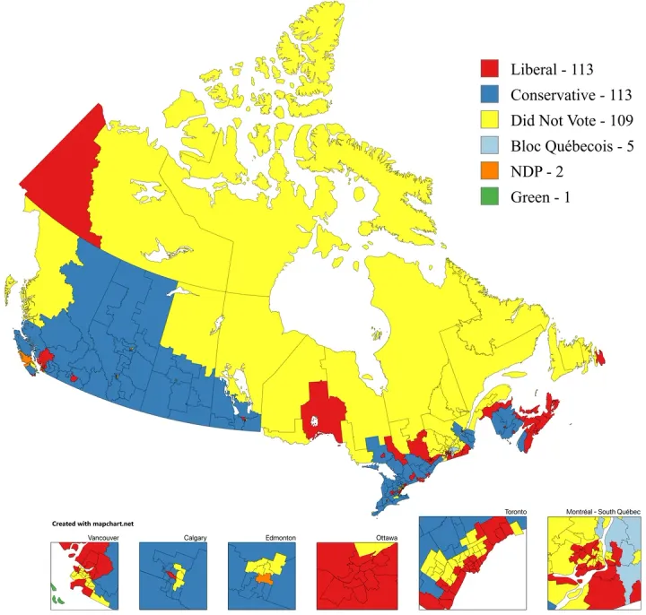 Election 2025